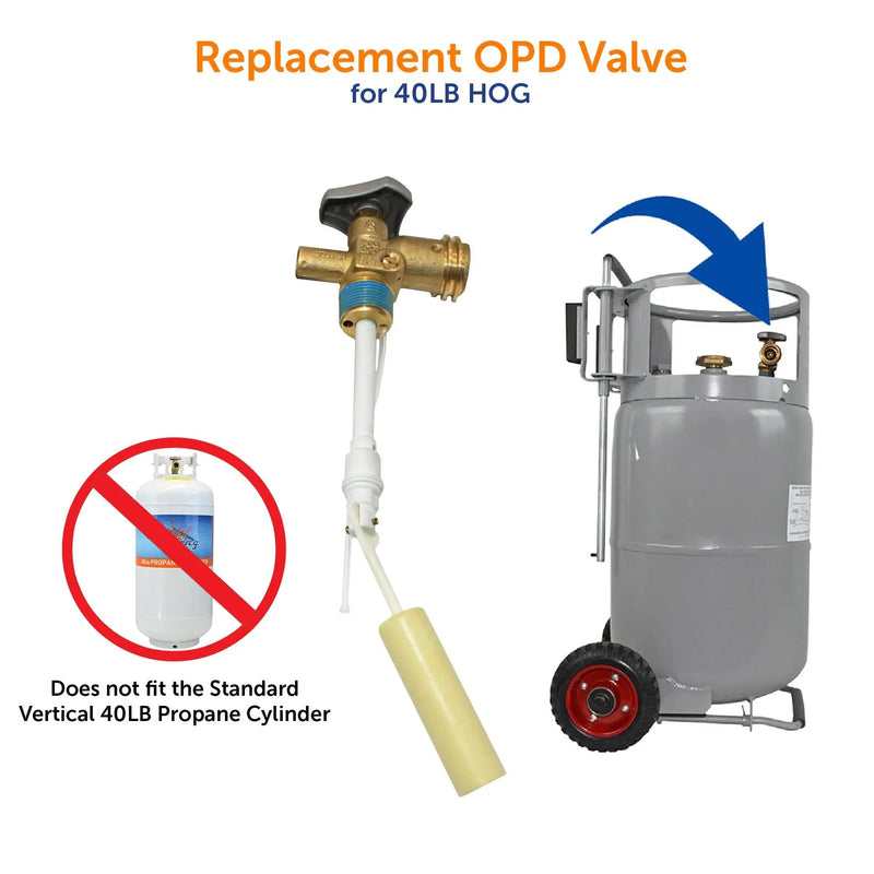 Flame King 40lb OPD Valve for Hog or Horizontal Propane Cylinder by Flame King Products