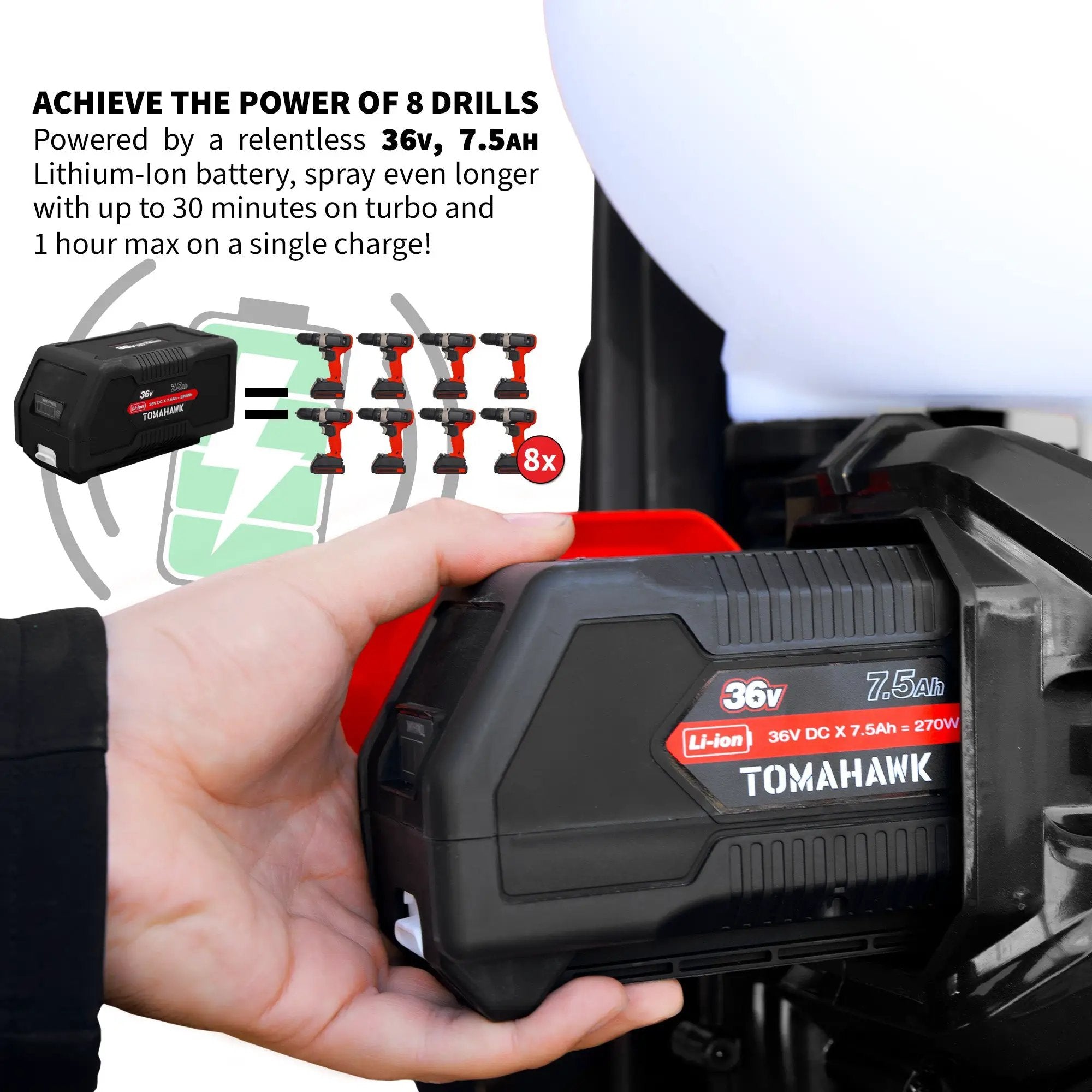 4 Gal Battery Powered Backpack Mosquito Fogger Sprayer 36V for Pest Control Ticks, Fleas, Flies, and Mosquitoes by Tomahawk Power