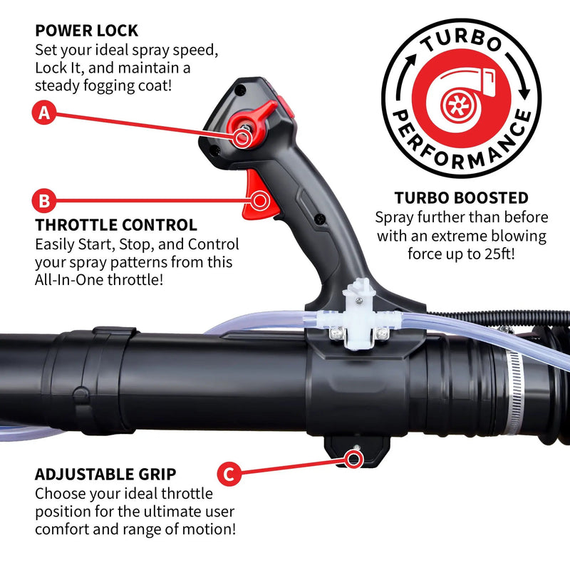 4 Gal Battery Powered Backpack Mosquito Fogger Sprayer 36V for Pest Control Ticks, Fleas, Flies, and Mosquitoes by Tomahawk Power