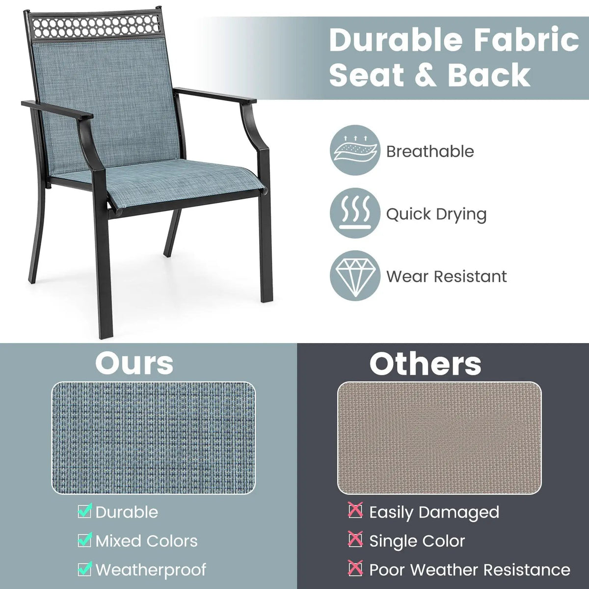 Patio Chairs Set of 2 with All Weather Breathable Fabric, photo 7 of 10