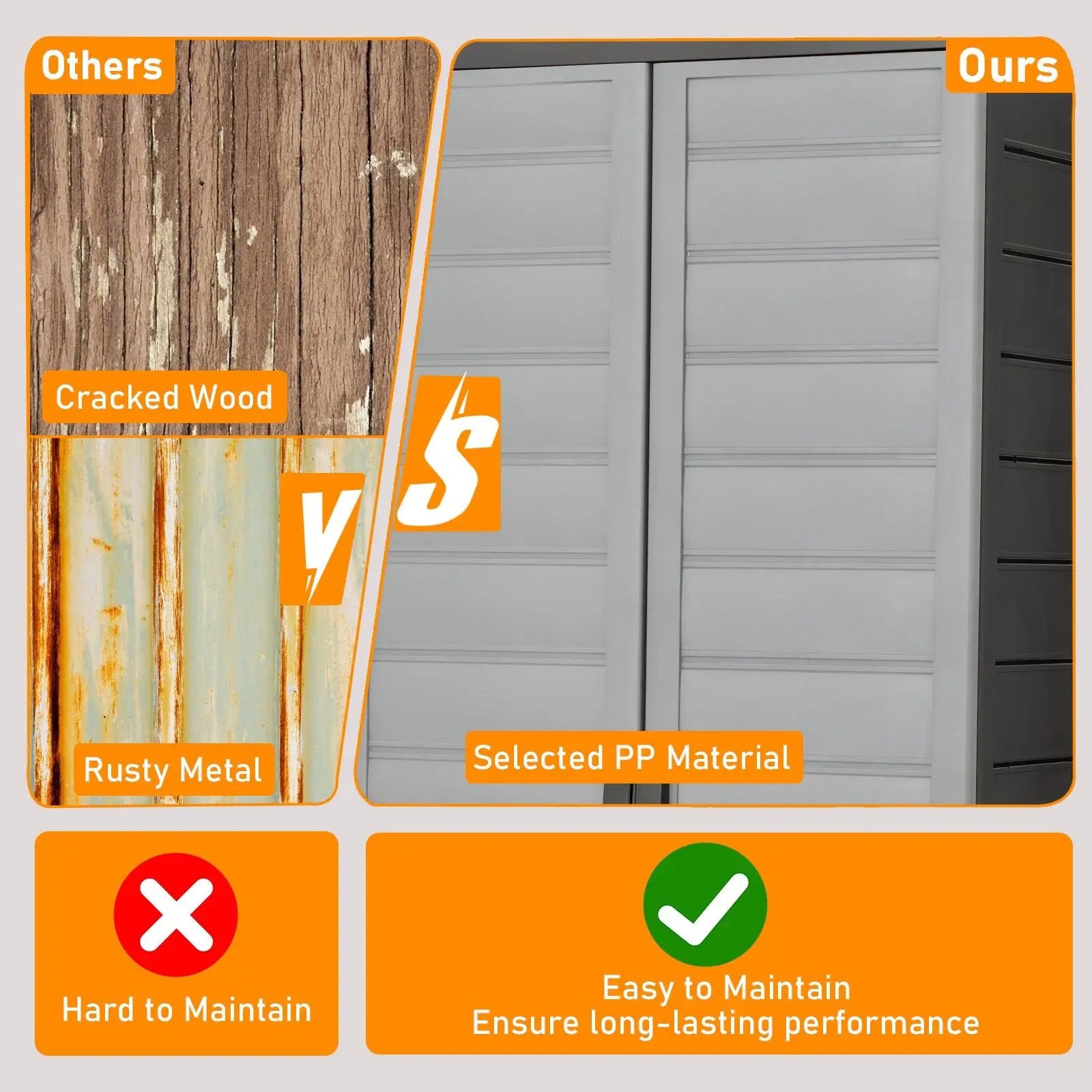 Plastic Lockable Storage Cabinet with Doors and 3 Adjustable Shelves by DirectDeals