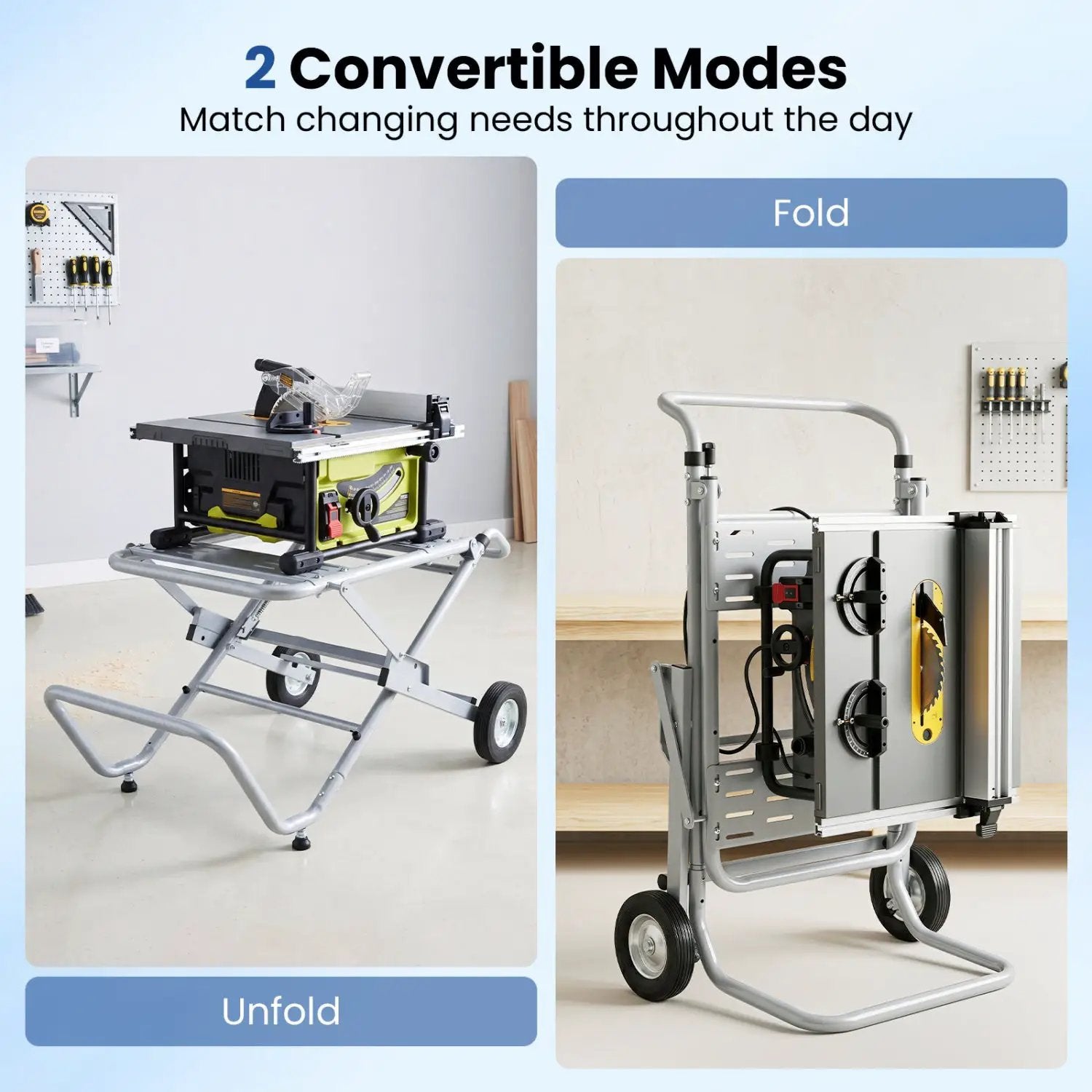 Portable Table Saw Stand with Rolling Wheels - Foldable by DirectDeals