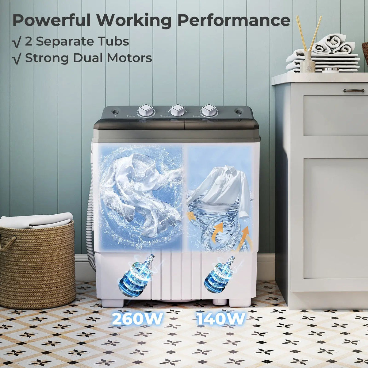 Portable Washing Machine with Built-in Drain Pump, photo 5 of 24