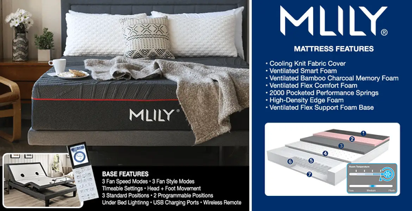 Ensemble matelas/sommier Power Cool par MLILY - Moelleux ferme