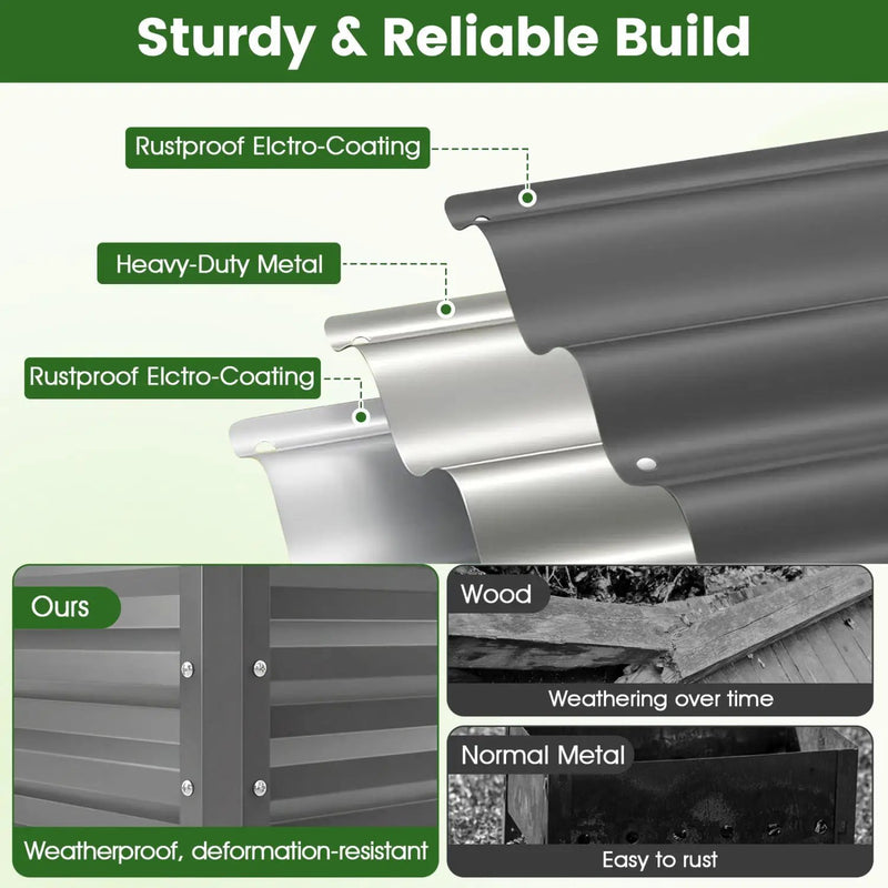 Raised Garden Bed Set of 2 Electro-Coating Metal Large Elevated Planter Box by DirectDeals