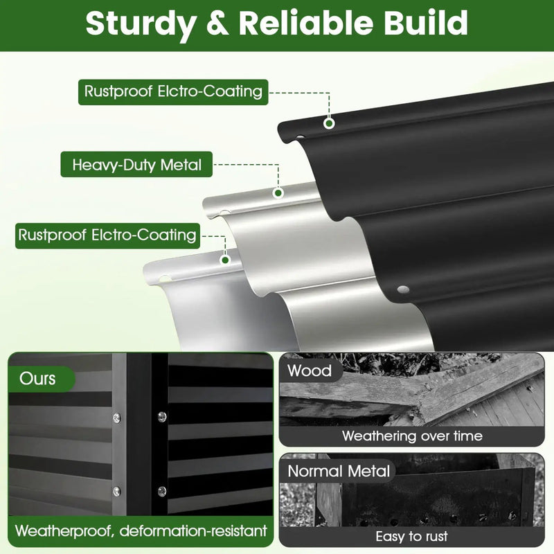 Raised Garden Bed Set of 2 Electro-Coating Metal Large Elevated Planter Box by DirectDeals