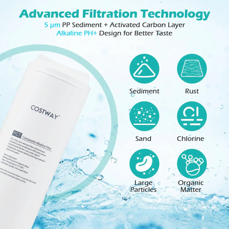 Replacement PCT Filter for AW-RB20/AW-RB05 Under-Sink Reverse Osmosis System by DirectDeals