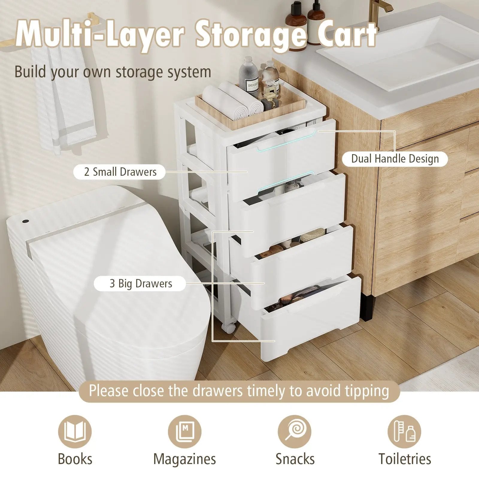 Rolling Storage Cabinet with Universal Wheels and 5/6/7 Drawers-5 Drawers by DirectDeals