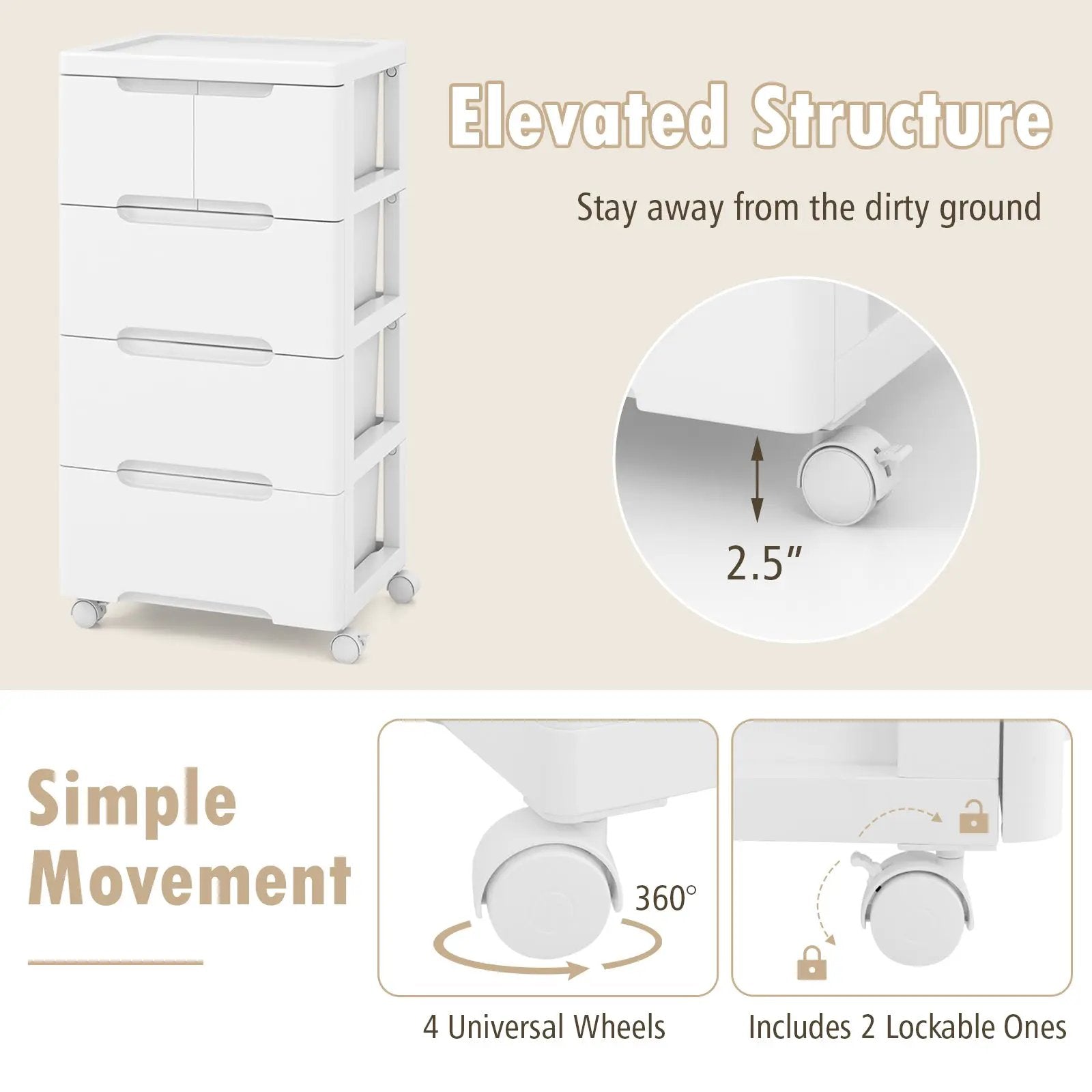 Rolling Storage Cabinet with Universal Wheels and 5/6/7 Drawers-5 Drawers by DirectDeals