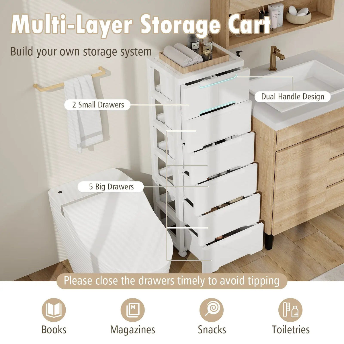 6-Drawer Rolling Storage Cabinet with Wheels - White, photo 13 of 16