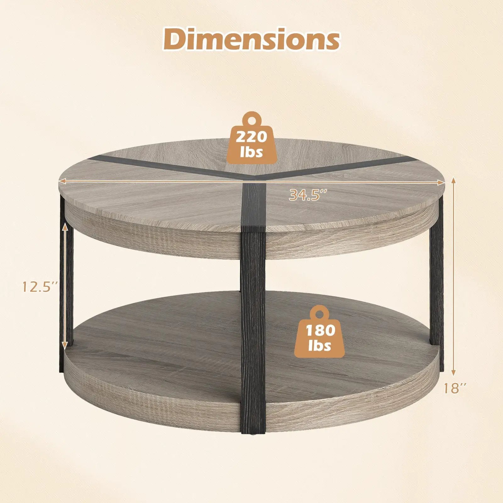 34.5" Rubber Wood 2-Tier Round Center Table with Spacious Tabletop and Storage Shelf-Gray by DirectDeals