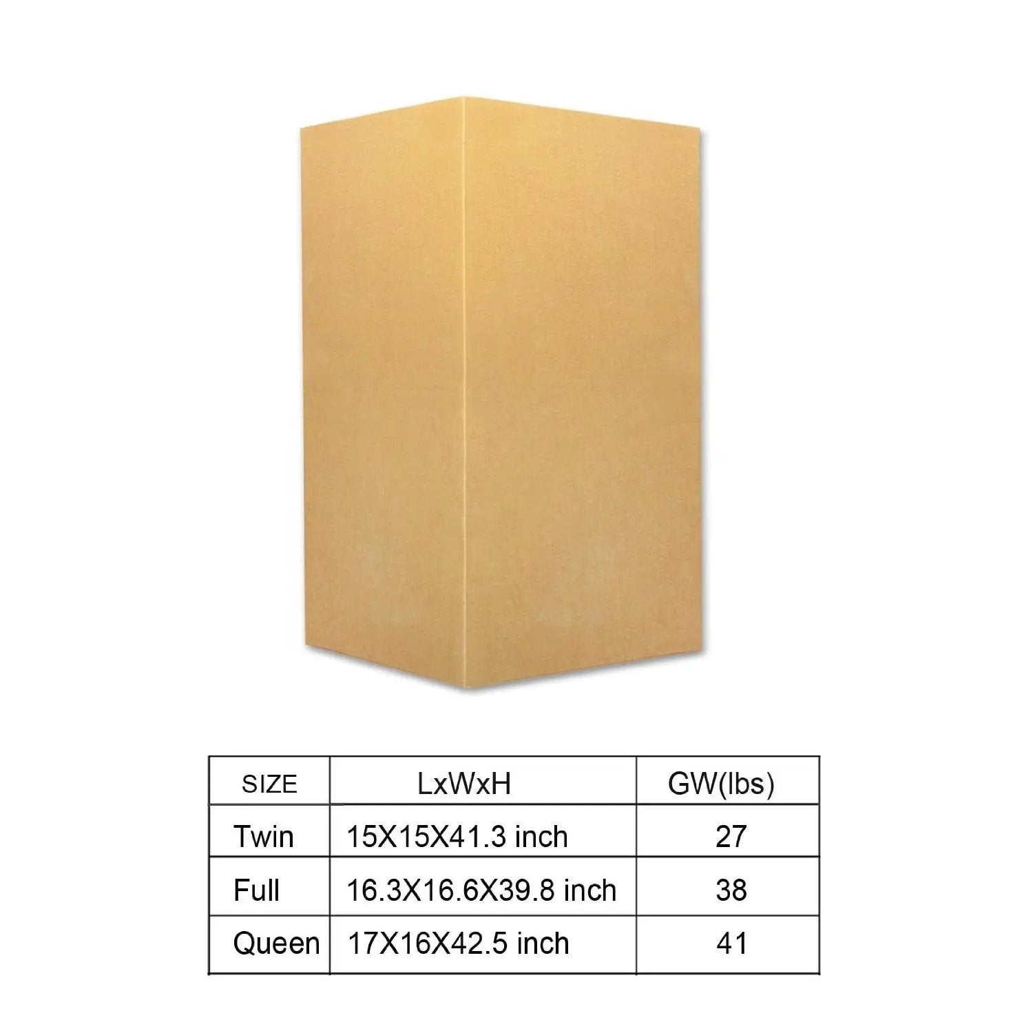 Full size 6-inch Thick Memory Foam Mattress - Medium Firm by HomePacific