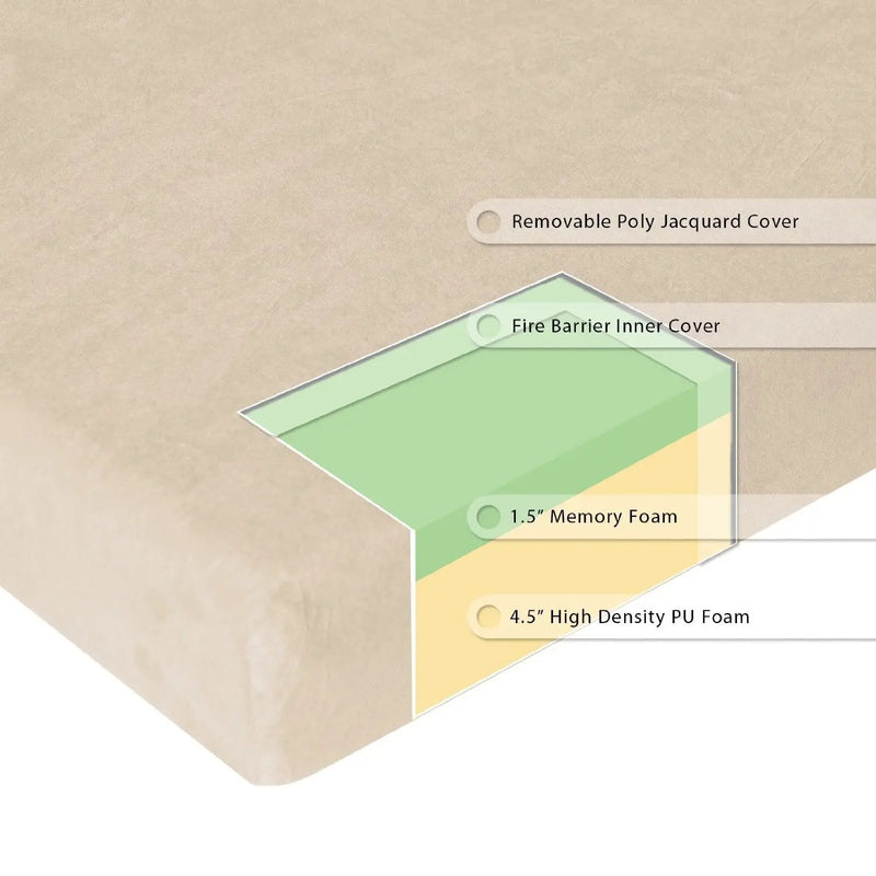Full size 6-inch Thick Memory Foam Mattress with Washable Cover by HomePacific