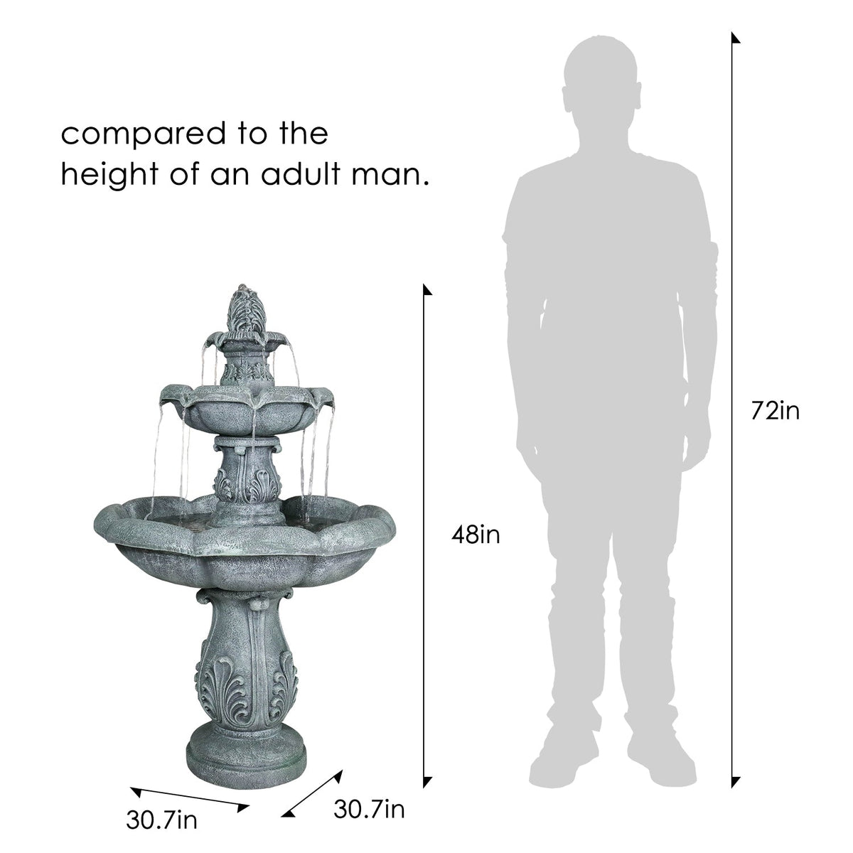 Concrete Pedestal Fountain Ornate 3 Tier Outdoor, photo 11 of 12