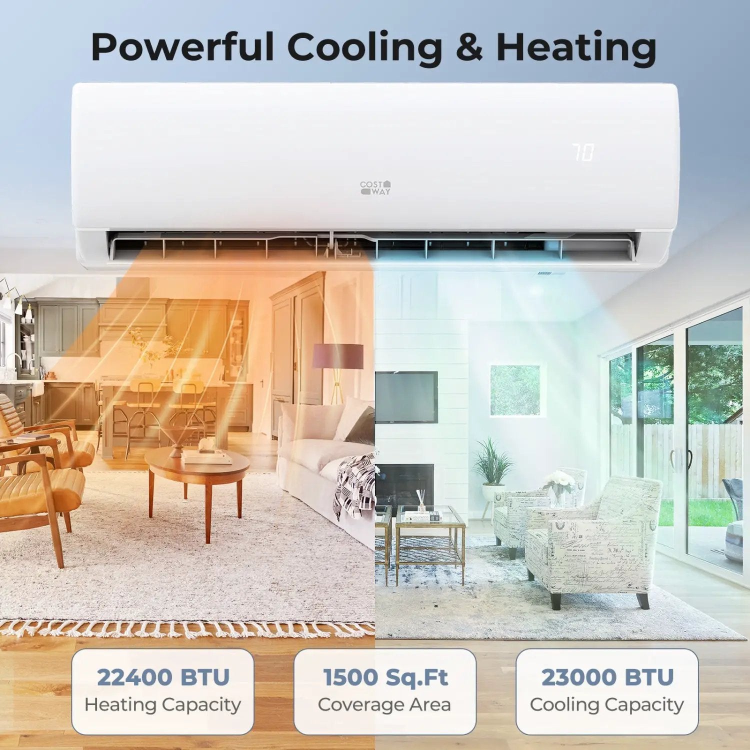Serie EchoCool aire acondicionado split 23000 BTU 208/230V con Bomba de Calor by DirectDeals