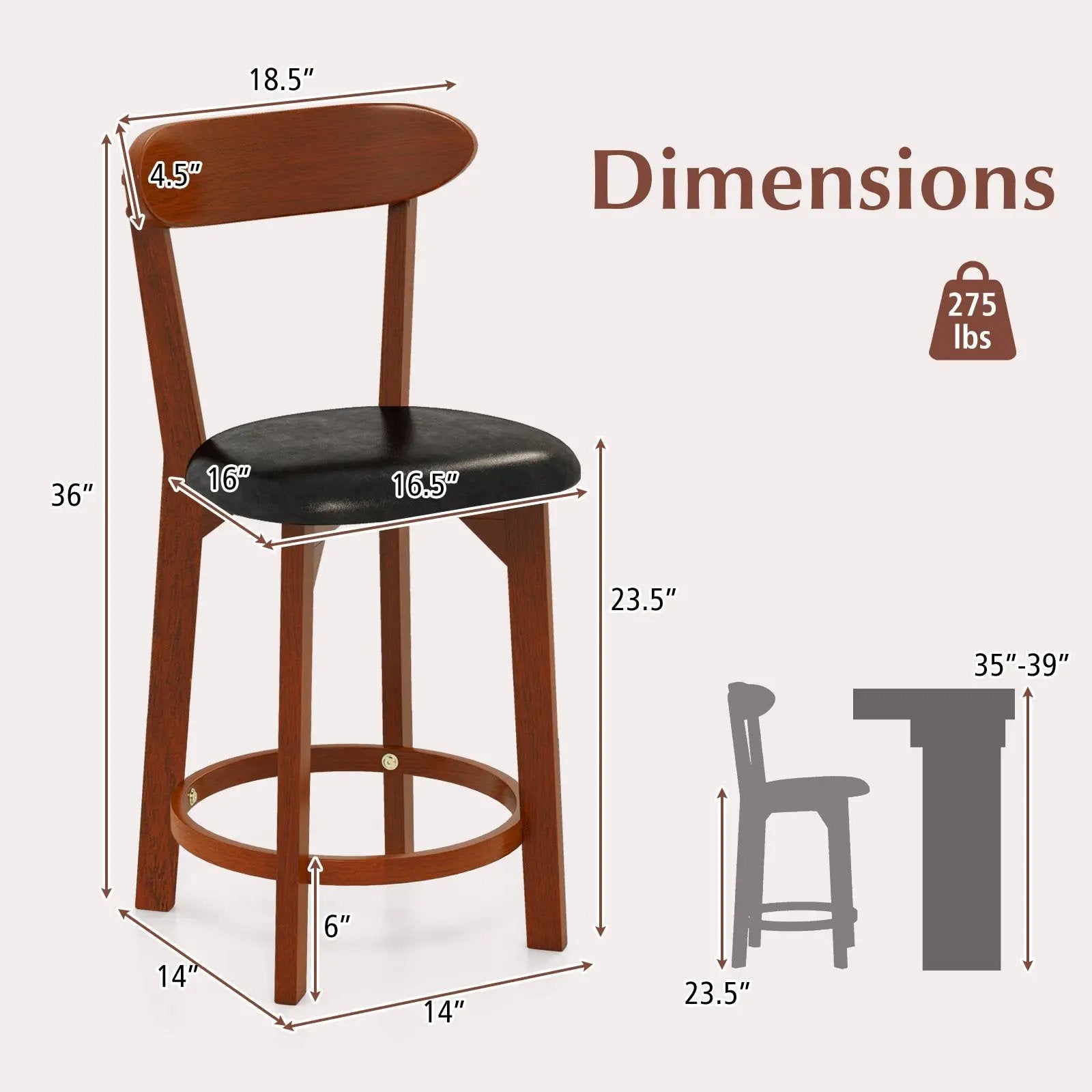 Set of 2 2 by DirectDeals