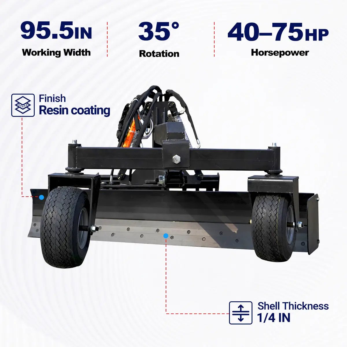 Skid Steer Grader by Chery Industrial