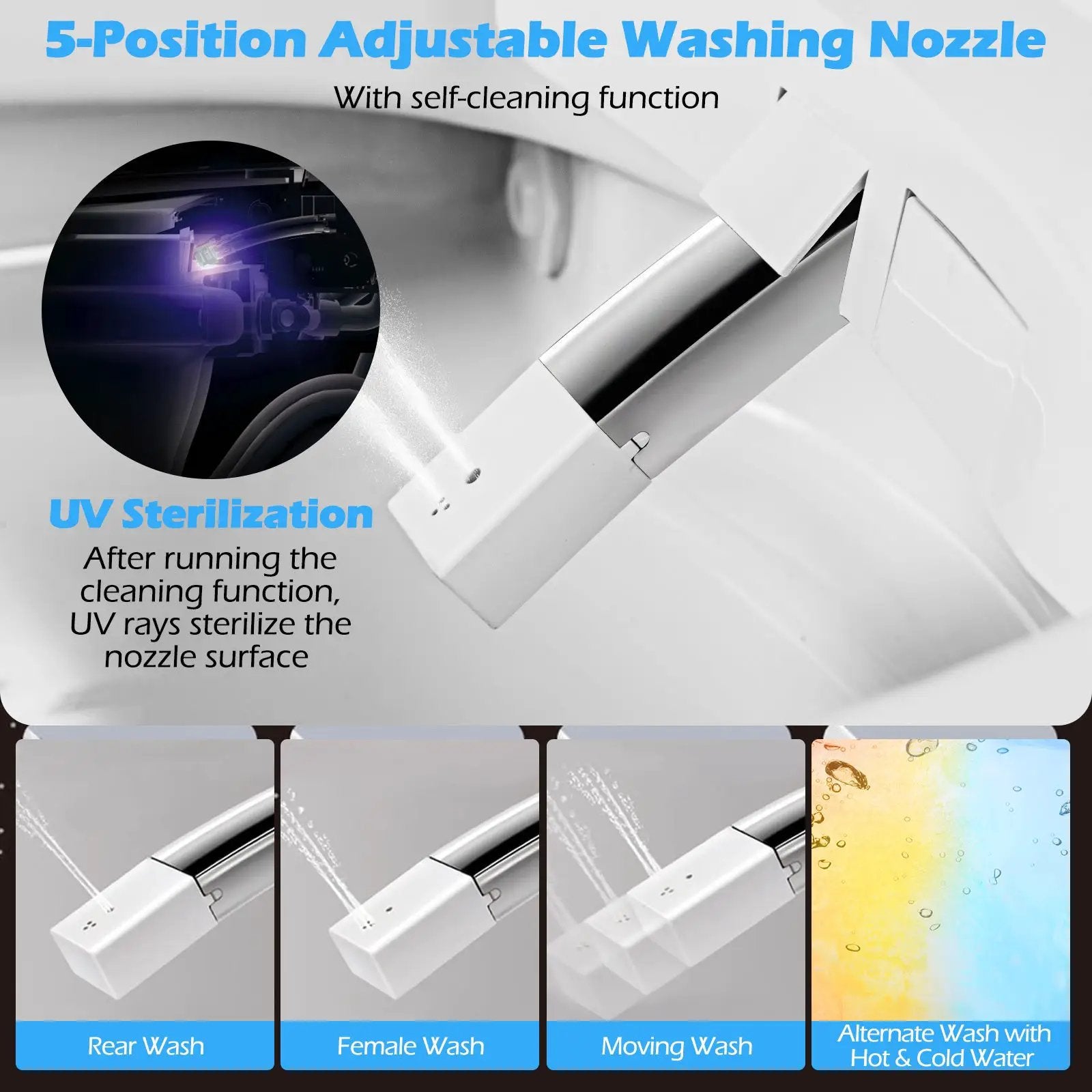 Elongated Smart Bidet Toilet Heated Seat Sensor Auto-White by DirectDeals