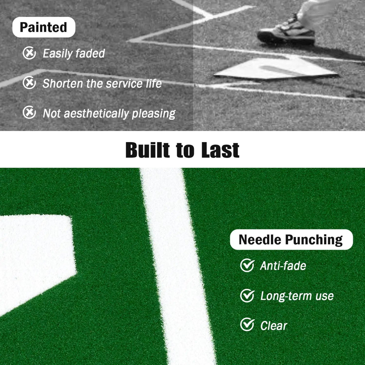Softball Pitching Mat 10 x 3 Feet Softball Training Aid, photo 16 of 16