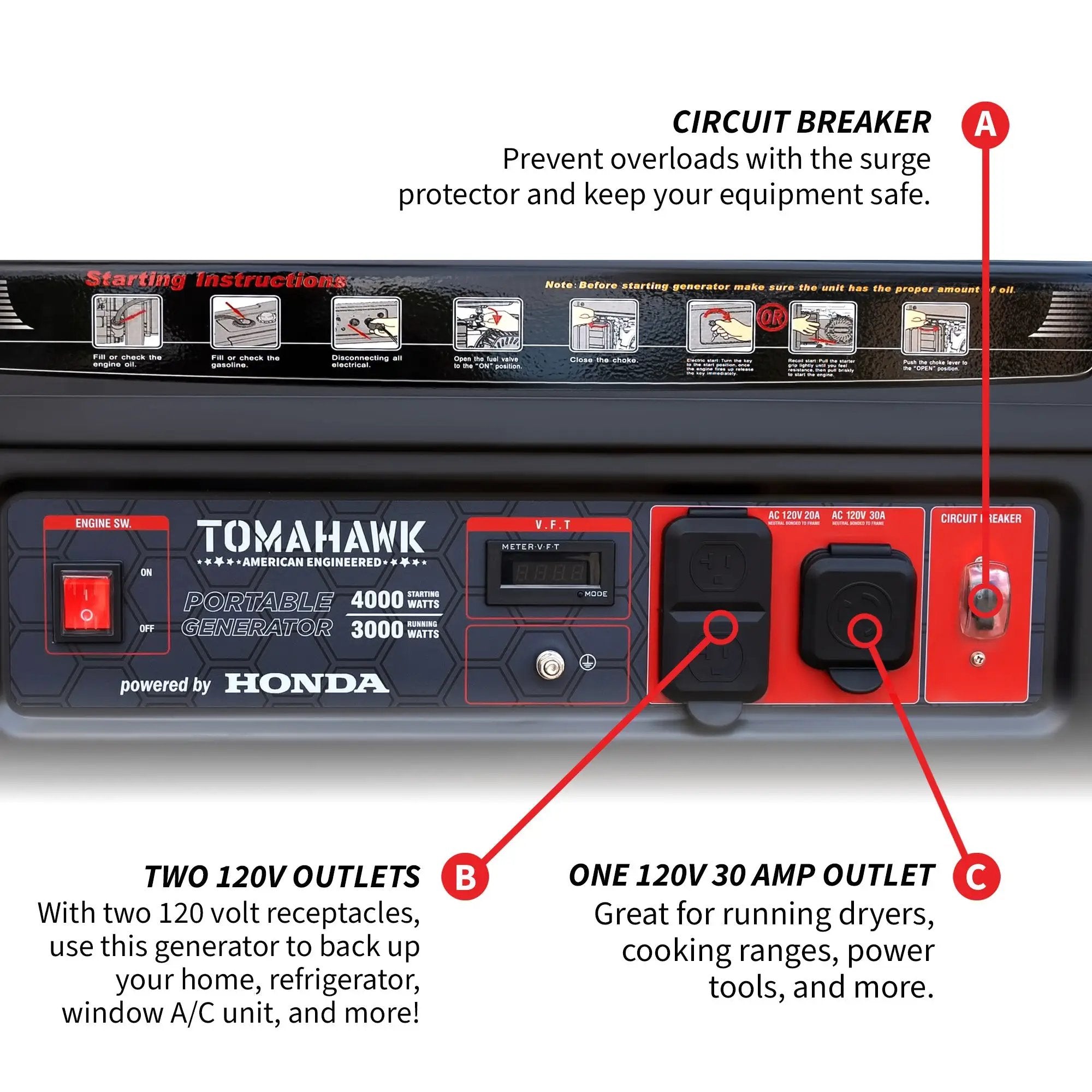 4000 Watt Honda Powered Generator Portable Gas Power Professional Use by Tomahawk Power