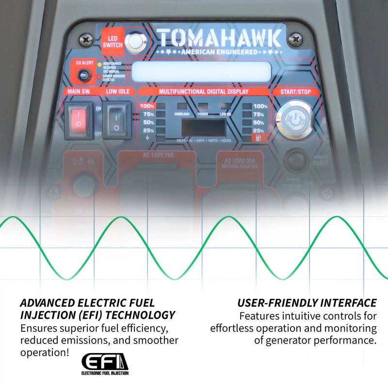 4500 Watt Inverter Generator Electronic Fuel Injection EFI Super Quiet Portable Gas Power Professional Use by Tomahawk Power