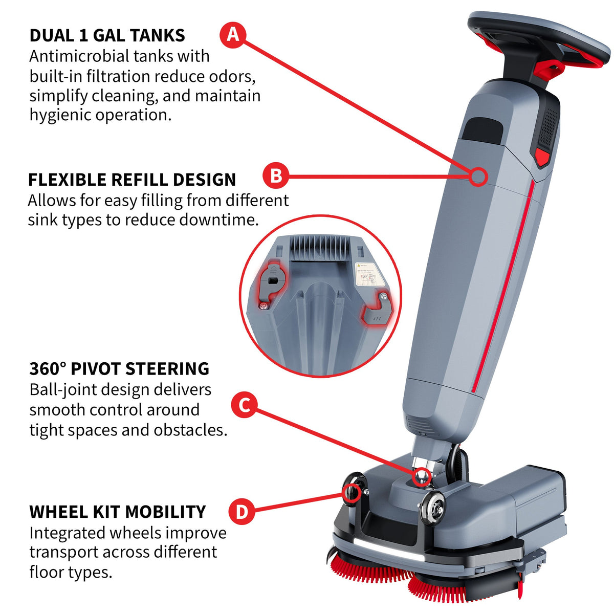 Tomahawk Electric Floor Scrubber Cleaner with 16” Power Mop Brushes Cordless Battery Powered, photo 10 of 11