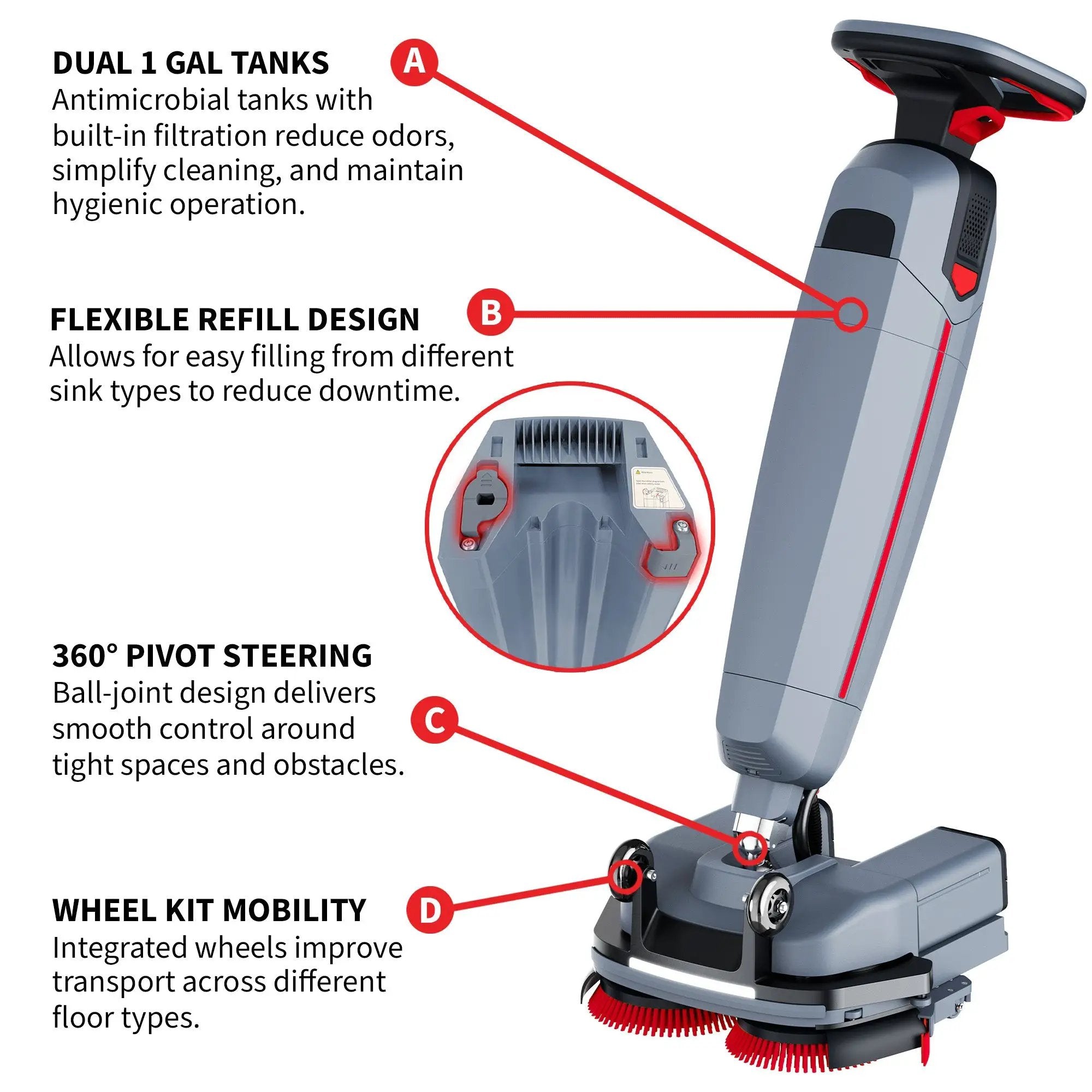 Tomahawk Electric Floor Scrubber Cleaner with 16” Power Mop Brushes Cordless Battery Powered by Tomahawk Power