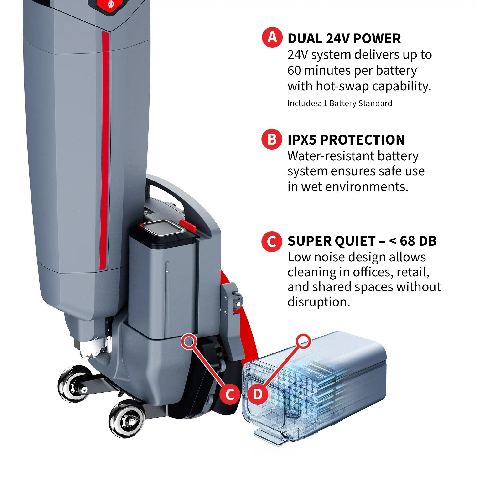 Tomahawk Electric Floor Scrubber Cleaner with 16” Power Mop Brushes Cordless Battery Powered by Tomahawk Power
