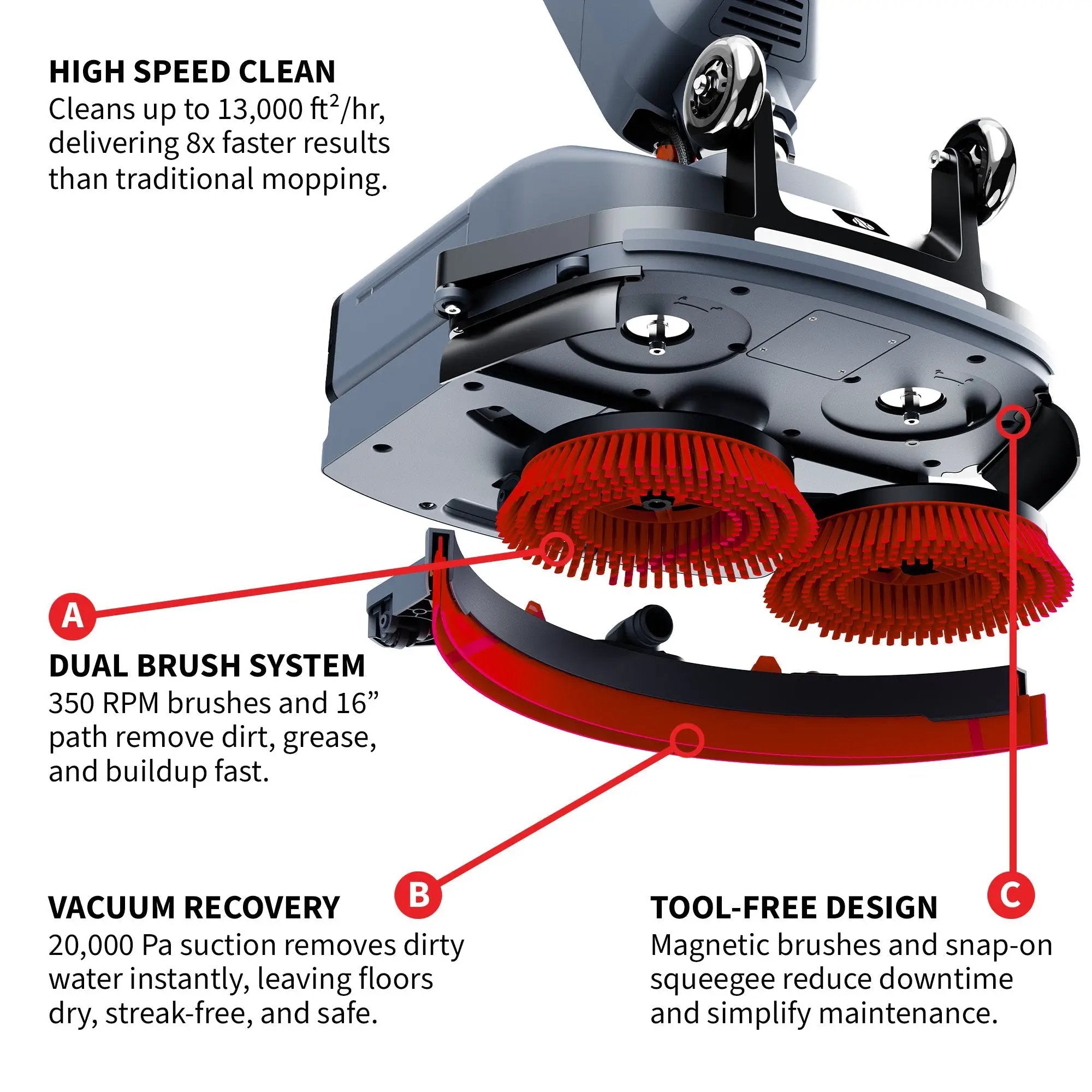 Tomahawk Electric Floor Scrubber Cleaner with 16” Power Mop Brushes Cordless Battery Powered by Tomahawk Power