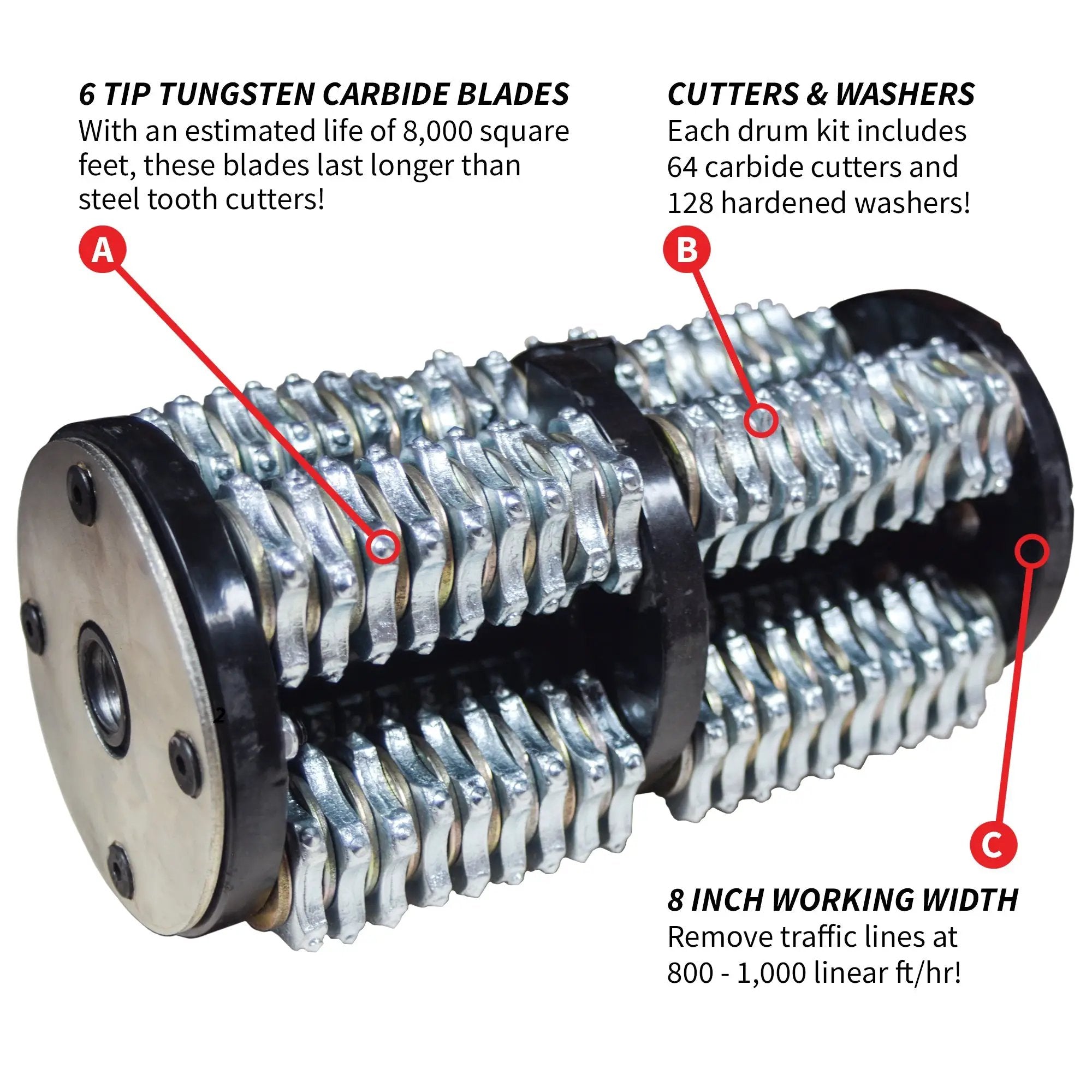 8-Inch Tungsten Carbide Cutter Drum Scarifier Attachment by Tomahawk Power