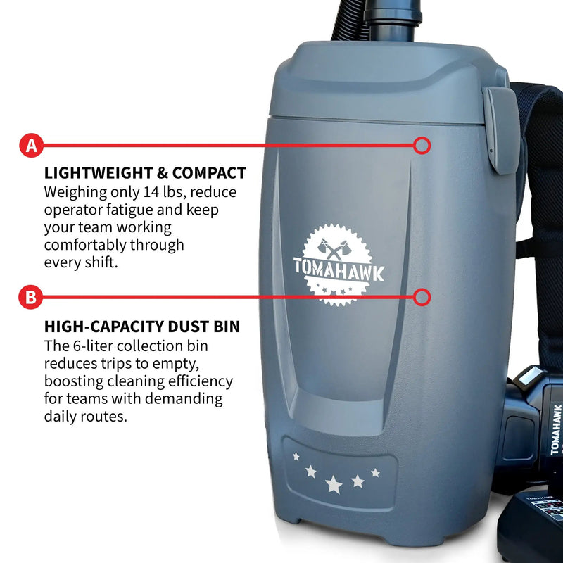 18V Battery Powered Backpack Vacuum 6L for Janitorial Cleaning – Lightweight Cordless Commercial Vacuum with Quiet Operation by Tomahawk Power