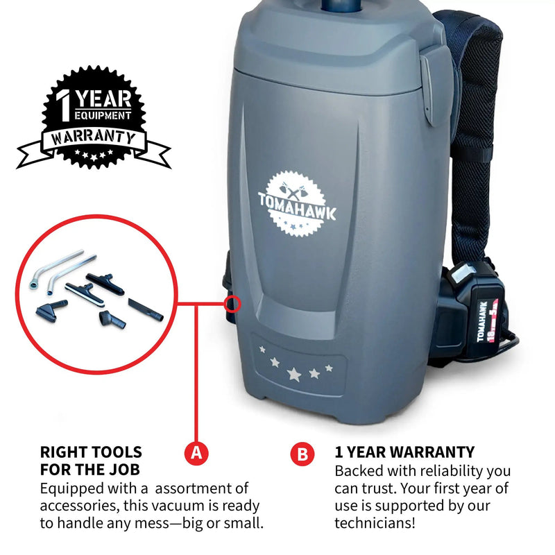 18V Battery Powered Backpack Vacuum 6L for Janitorial Cleaning – Lightweight Cordless Commercial Vacuum with Quiet Operation by Tomahawk Power