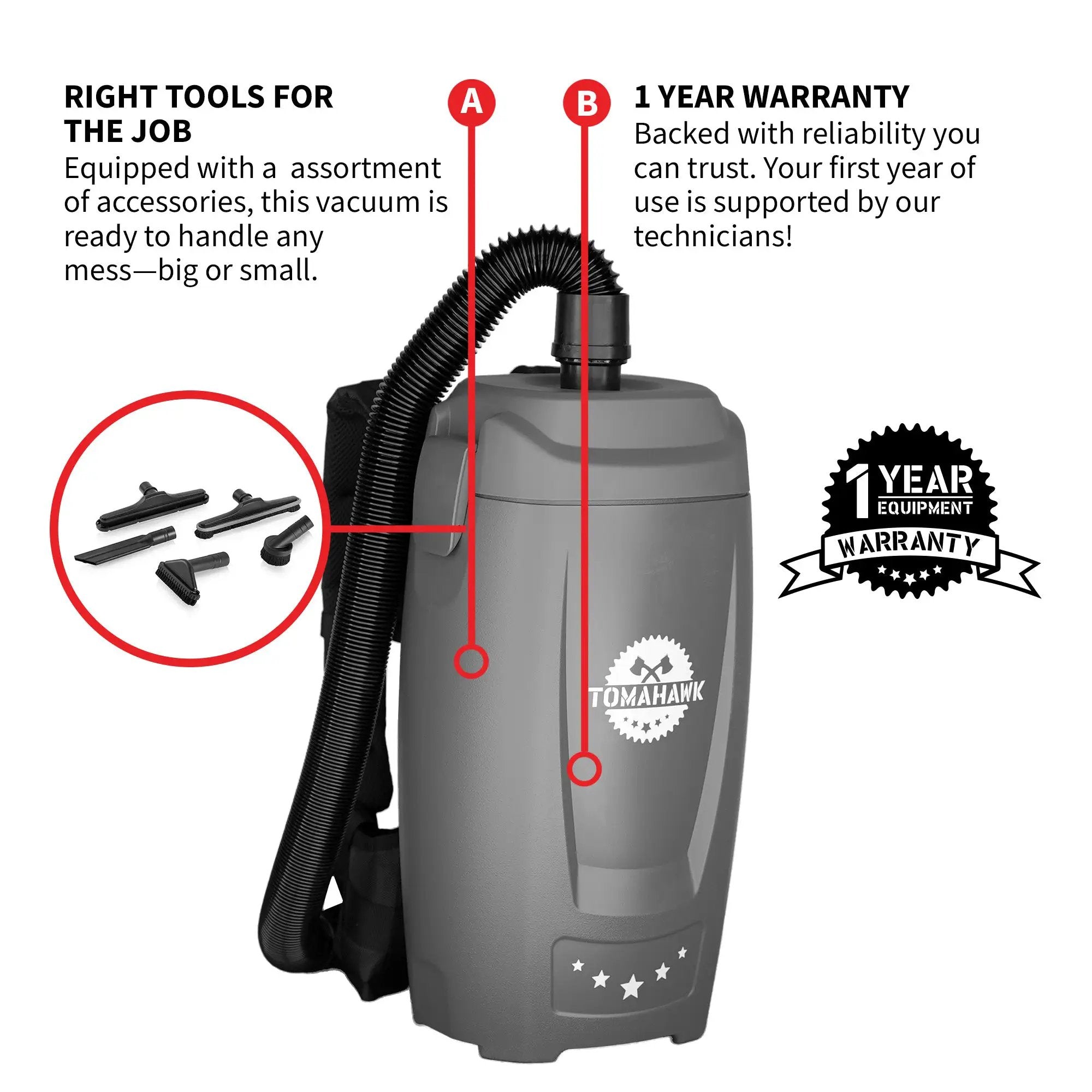 Electric Backpack Vacuum 6 qt Lightweight Commercial High-Performance Cleaning Solution by Tomahawk Power