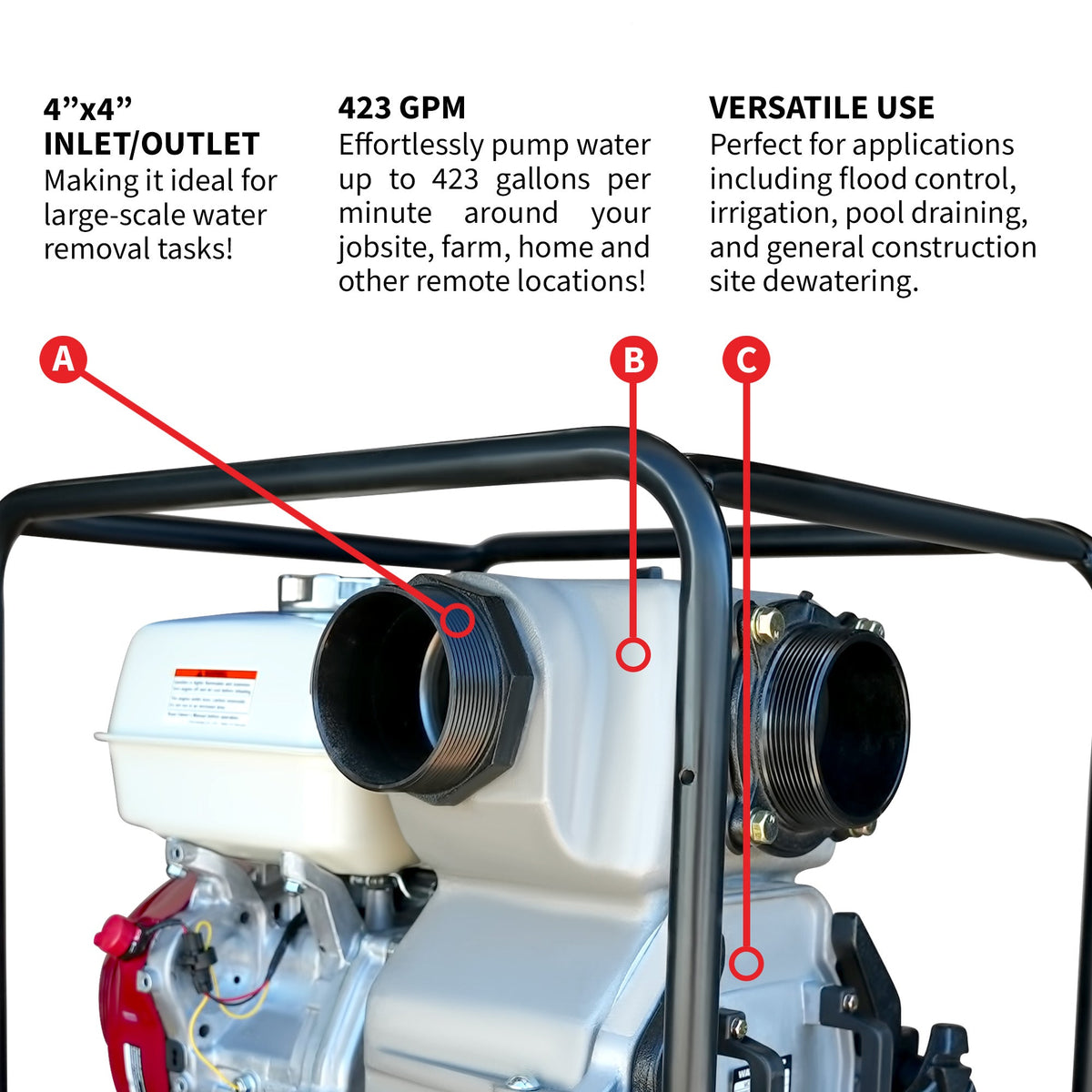 4 Inch Trash Water Pump 423 GPM 13 HP GX390 powered by Honda Portable Utility, photo 4 of 7