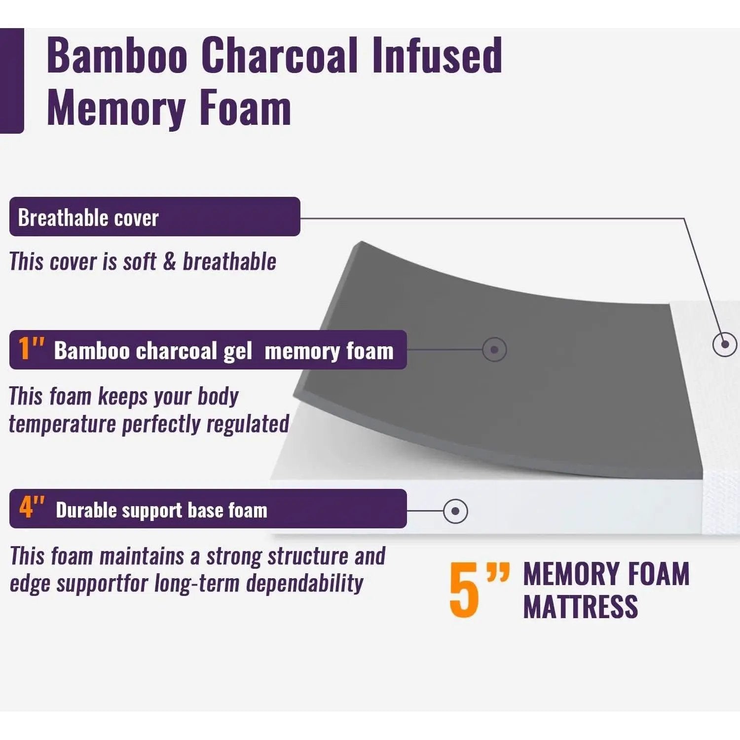 Twin size 5-inch Charcoal Infused Memory Foam Mattress with Removable Cover by HomePacific