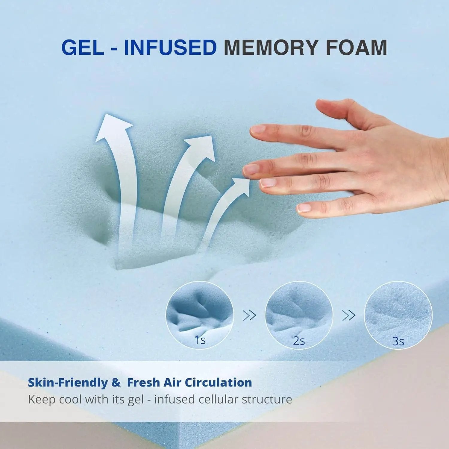 Twin Size 6-inch Gel Infused Medium Firm Memory Foam Mattress by HomePacific