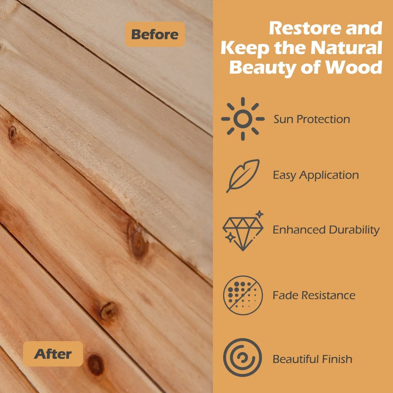 Wood Wax Oil for Outdoor and Indoor Furniture Teak Care Kit to Restore and Protect Wood by DirectDeals