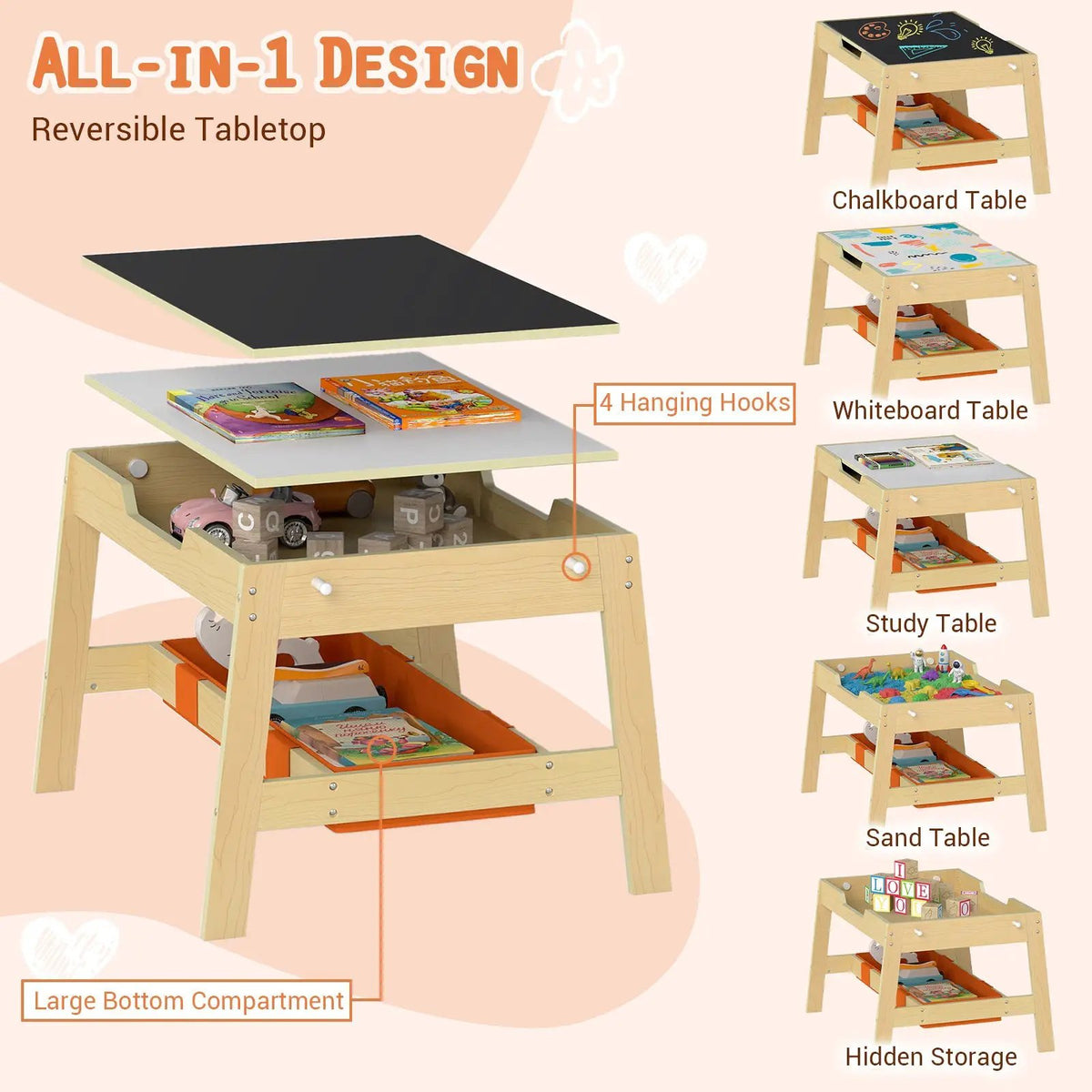 Toddler Table and 2 Chairs 5-in-1 Cute Art Desk Set with Reversible Chalkboard Whiteboard, photo 4 of 16