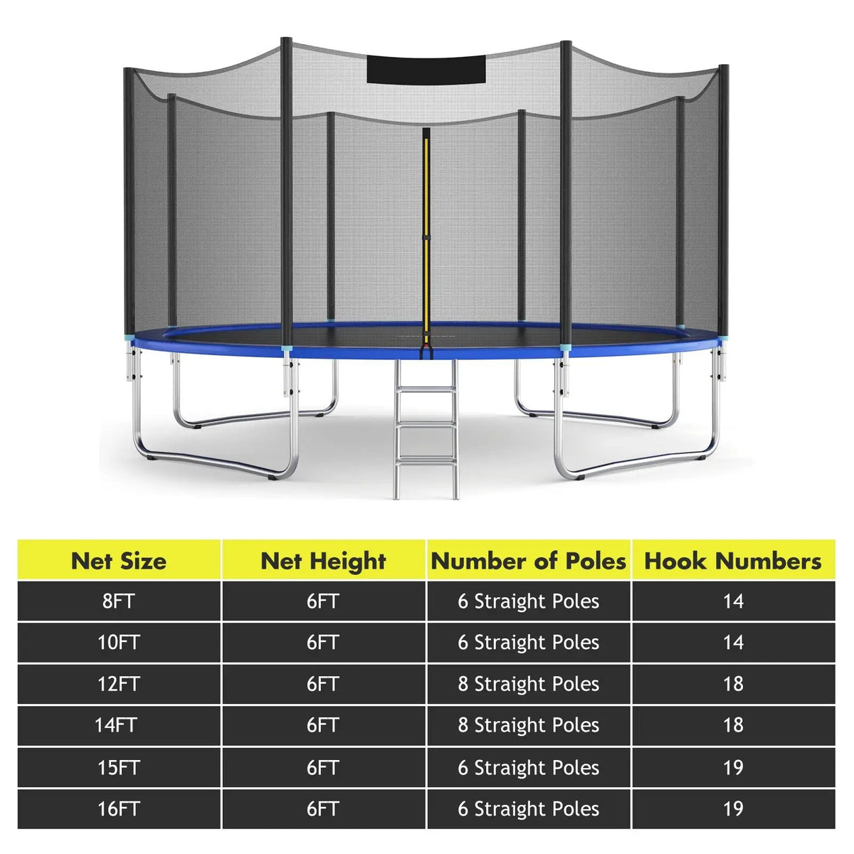 Trampoline Replacement Protection Enclosure Net with Zipper, photo 4 of 9