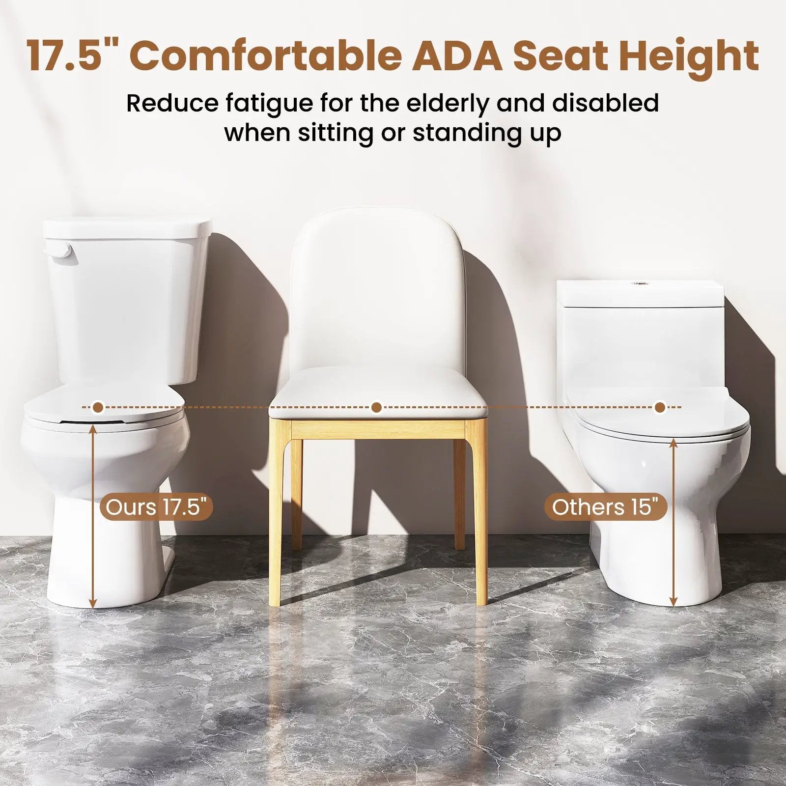 Two-Piece Round Toilet with 17.5 inch ADA Comfort Chair Height Seat by DirectDeals