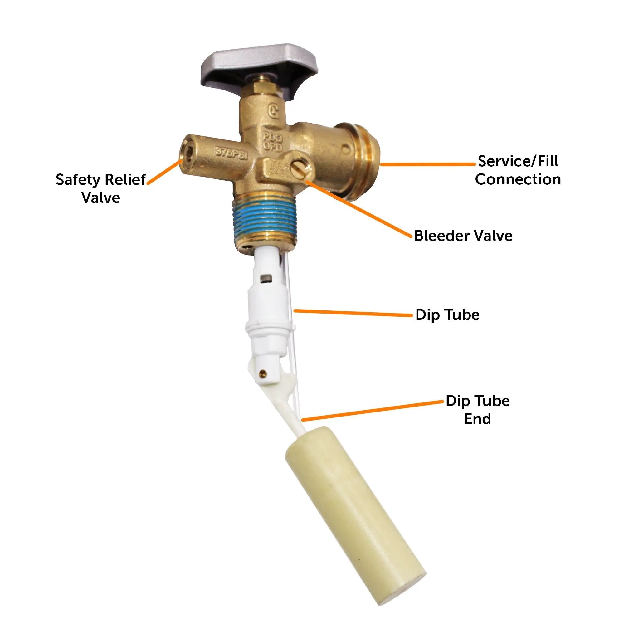 Flame King 10lb OPD Valve by Flame King Products