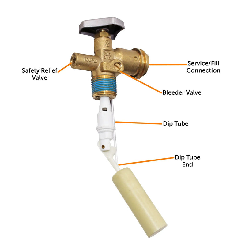 Flame King 10lb OPD Valve by Flame King Products