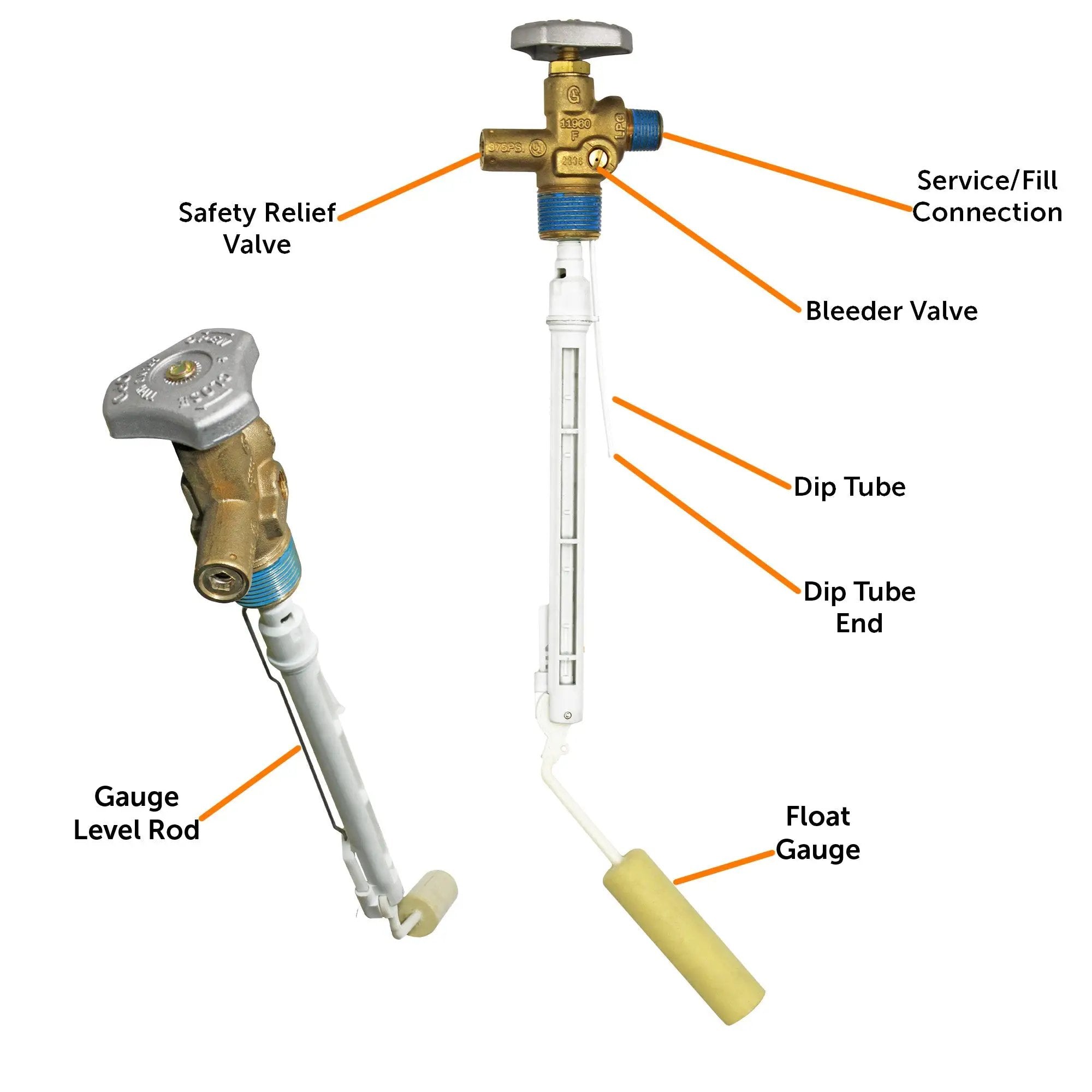 Flame King Overfill Protection Valve for 20lb Buffer Propane Tank by Flame King Products