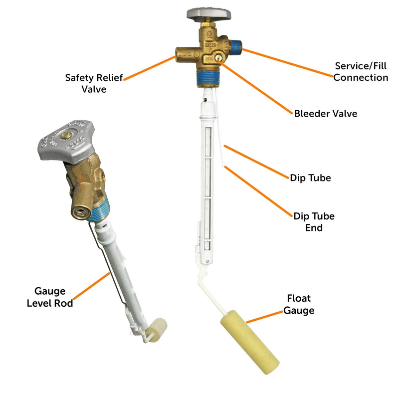 Flame King Overfill Protection Valve for 20lb Buffer Propane Tank by Flame King Products
