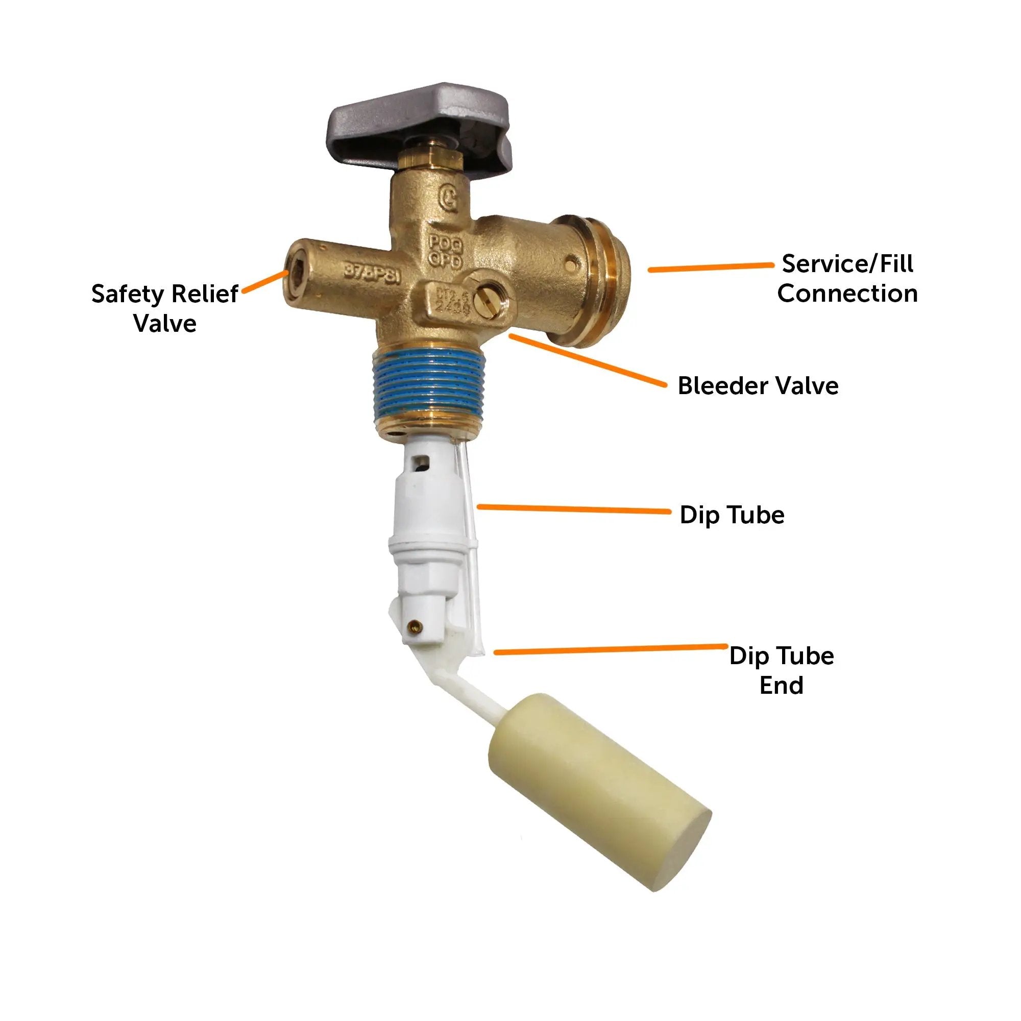 Flame King 5lb OPD Valve by Flame King Products