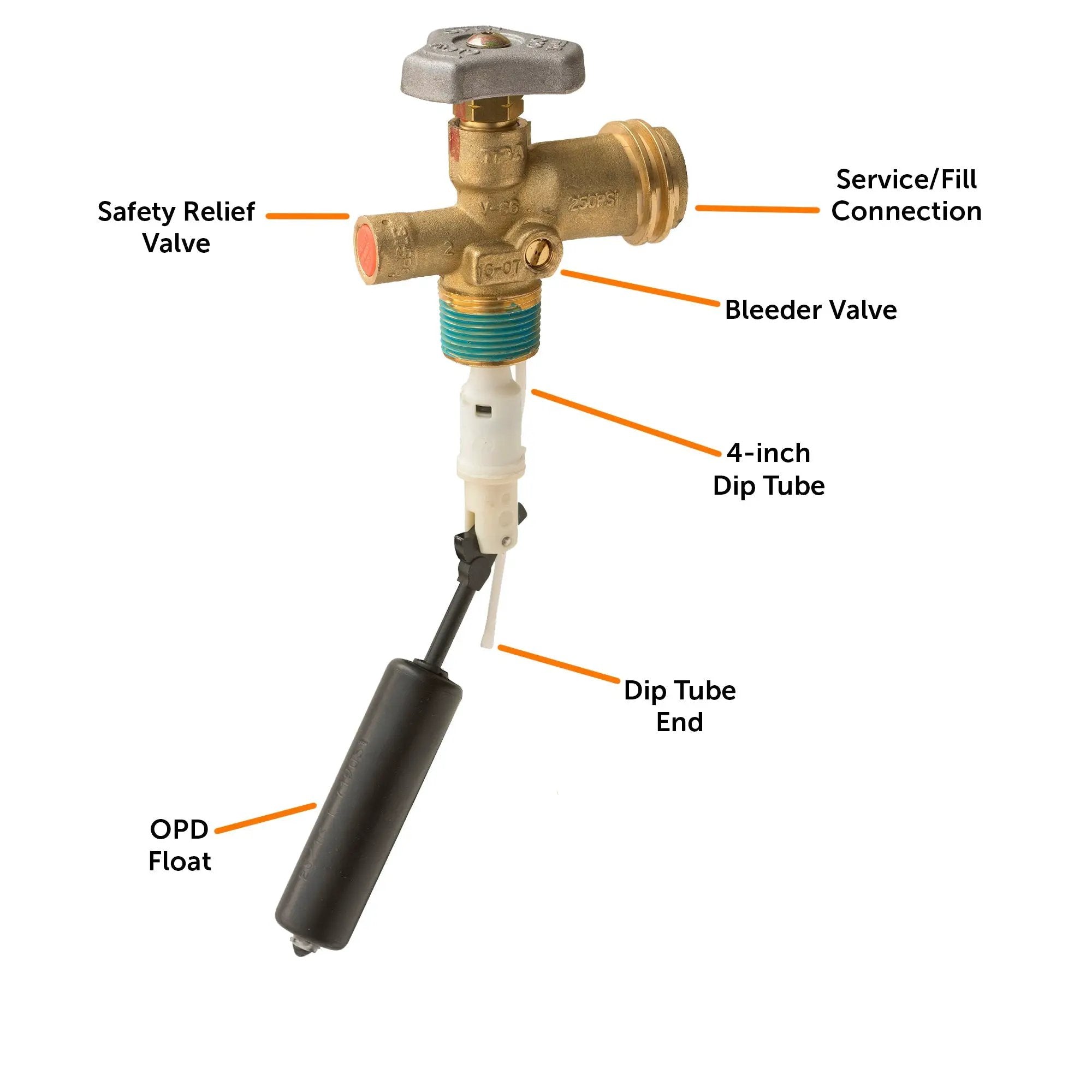Flame King 20lb OPD Valve by Flame King Products