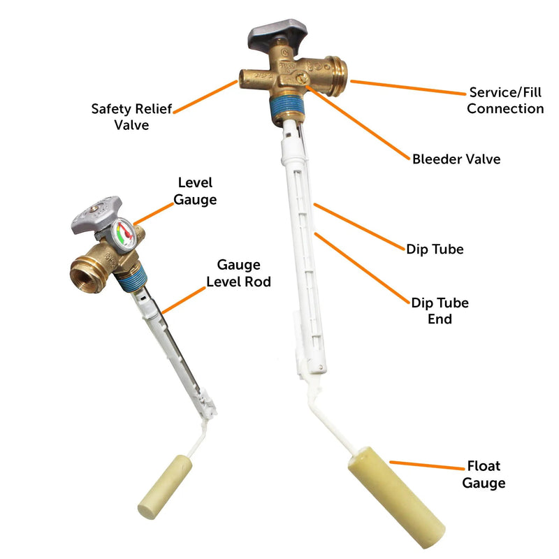 Flame King 20lb OPD Valve with Float Gauge by Flame King Products