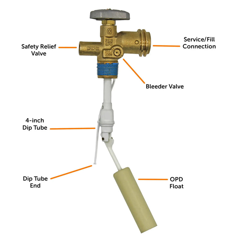Flame King 30lb OPD Valve by Flame King Products