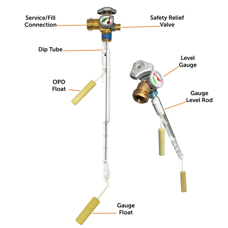 Flame King 30lb OPD Service Valve with Float Gauge by Flame King Products