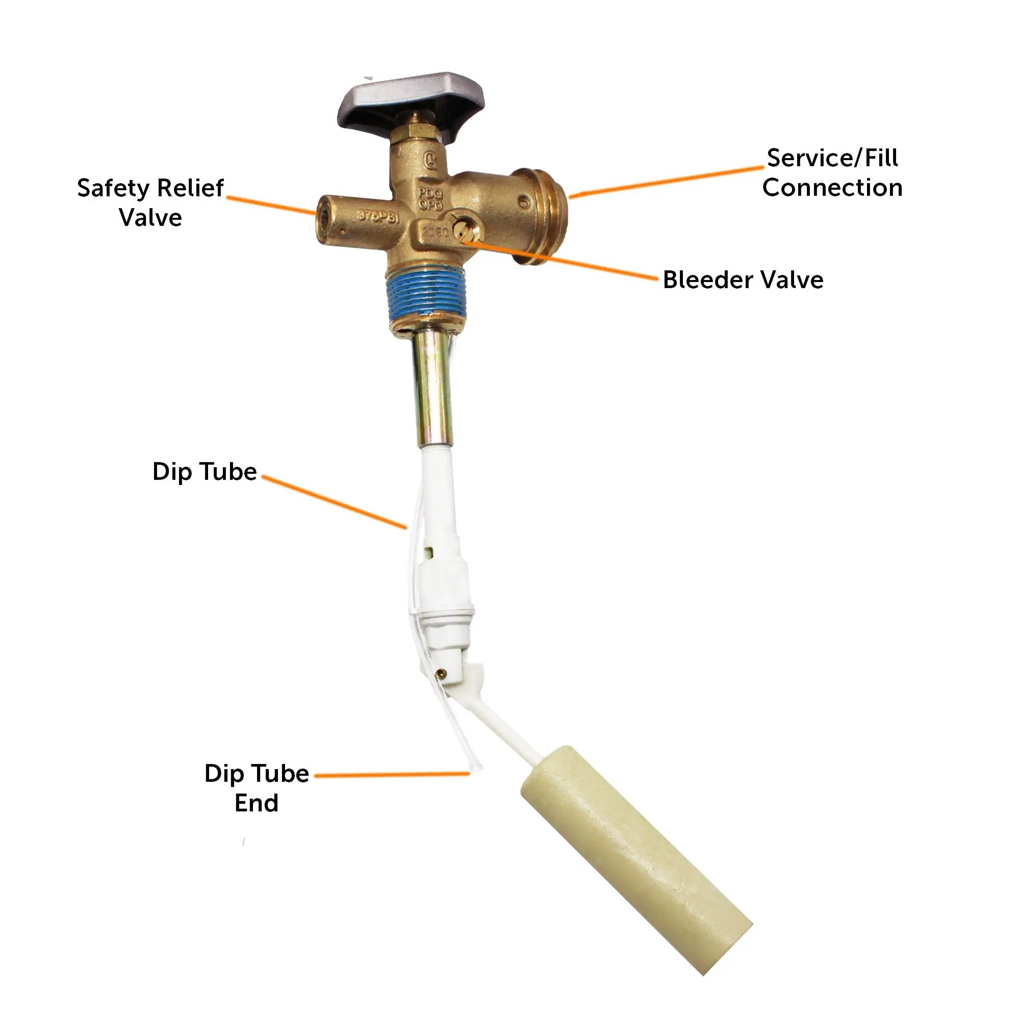 Flame King 40lb OPD Valve by Flame King Products